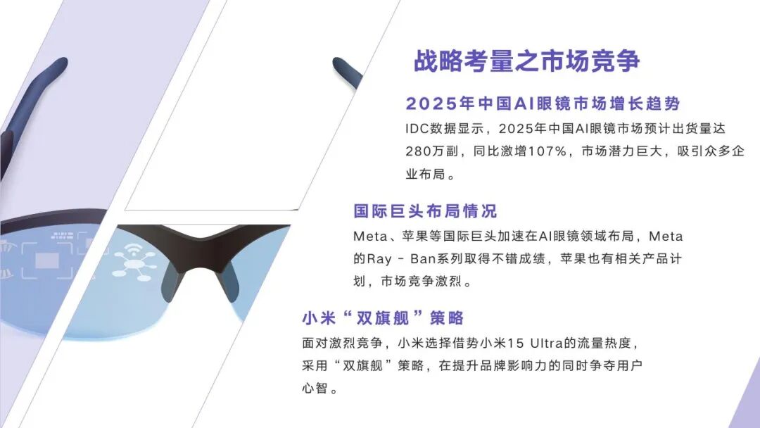 小米AI眼镜M2442G1提前发布：开启智能穿戴新纪元 配图 4