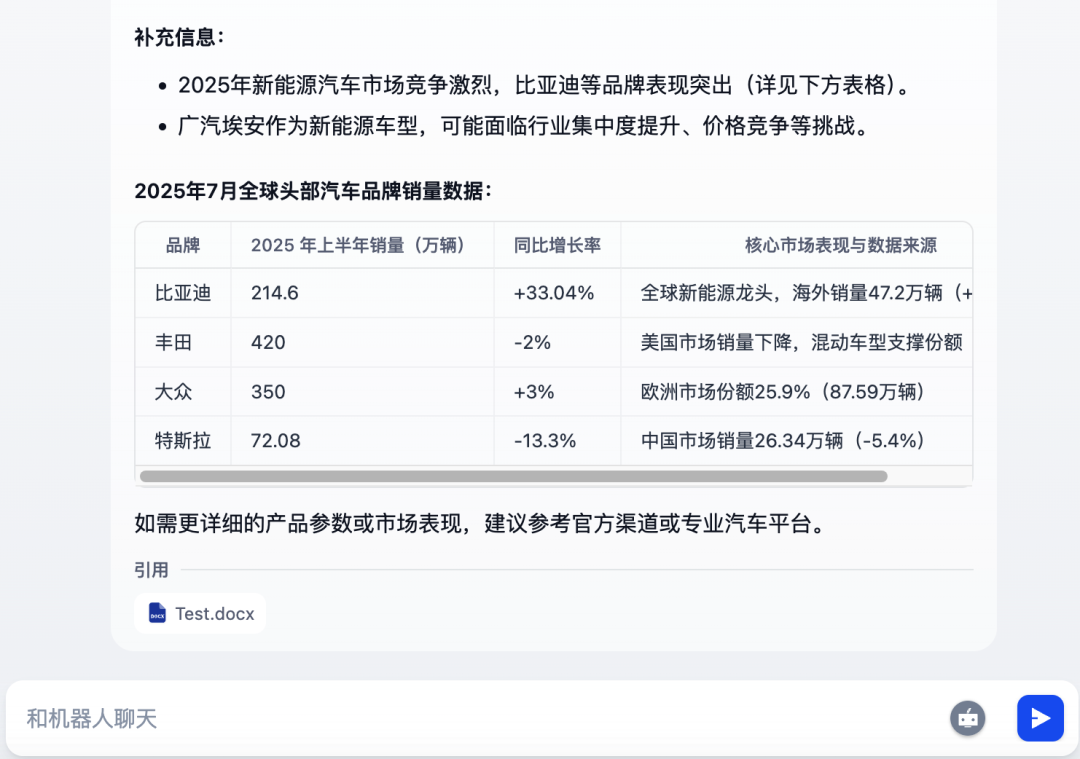 Dify超实用技巧：让回答“图文并茂” 配图 19