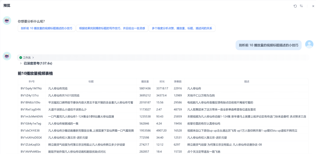 Dify实现爆款BiliBili视频技巧分析 配图 11
