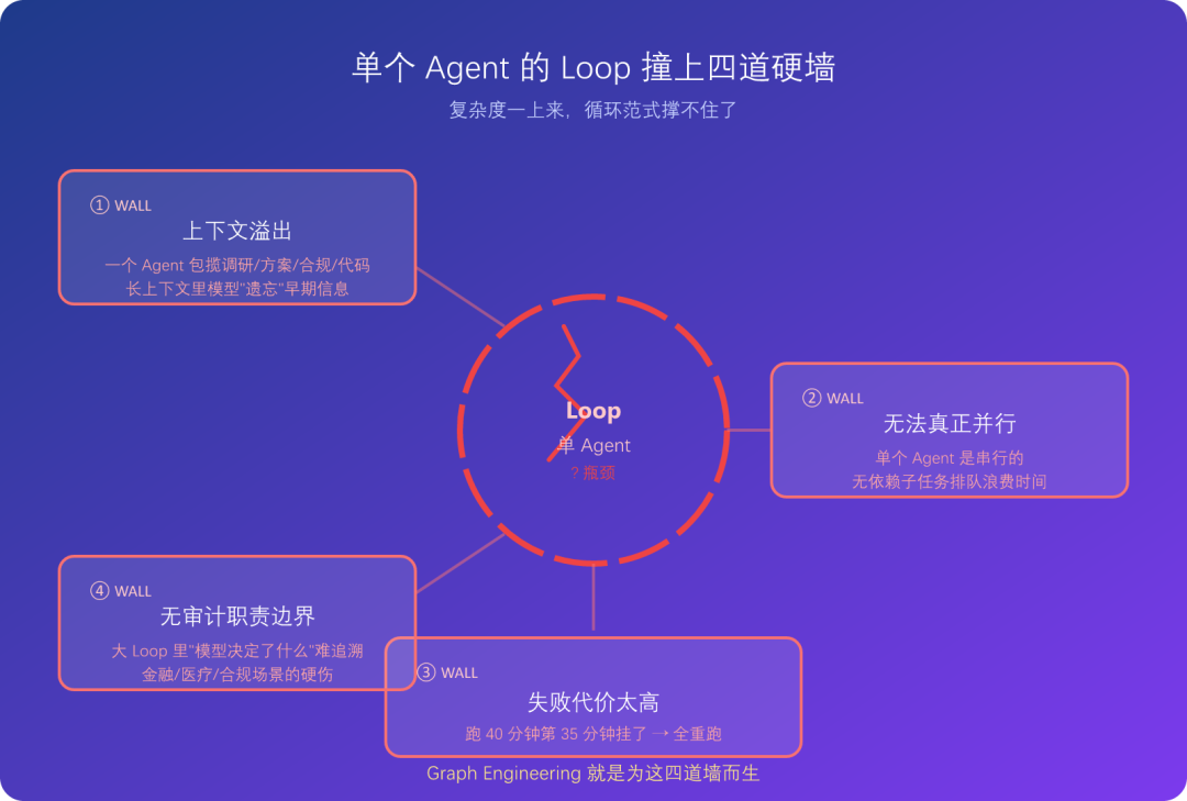 王吉伟优化版v2-2026-0729-12:43:44-2