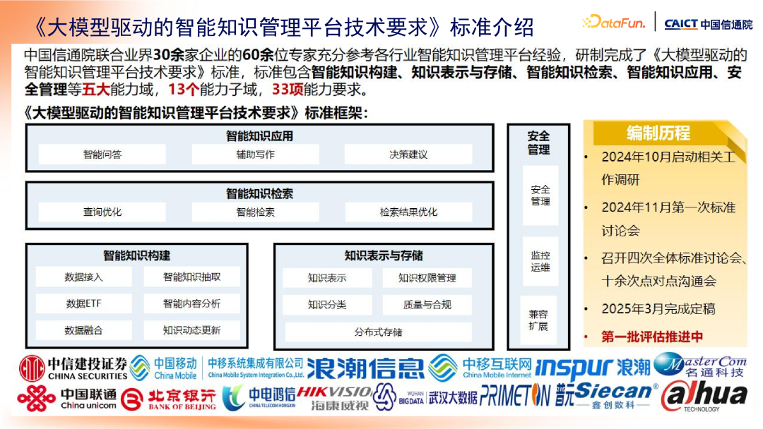 大模型+知识管理发展趋势及标准化工作介绍 配图 18