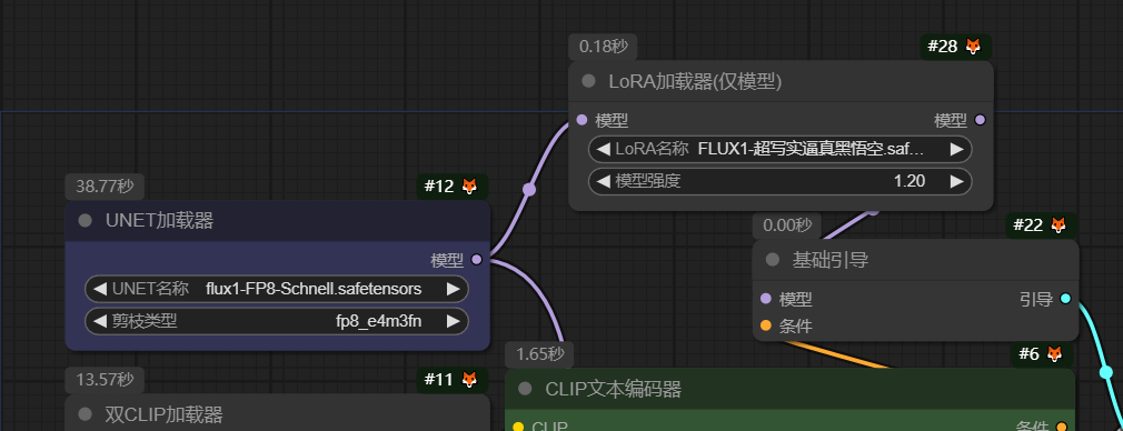 ComfyUI | 5分钟部署最新Flux大模型 配图 32