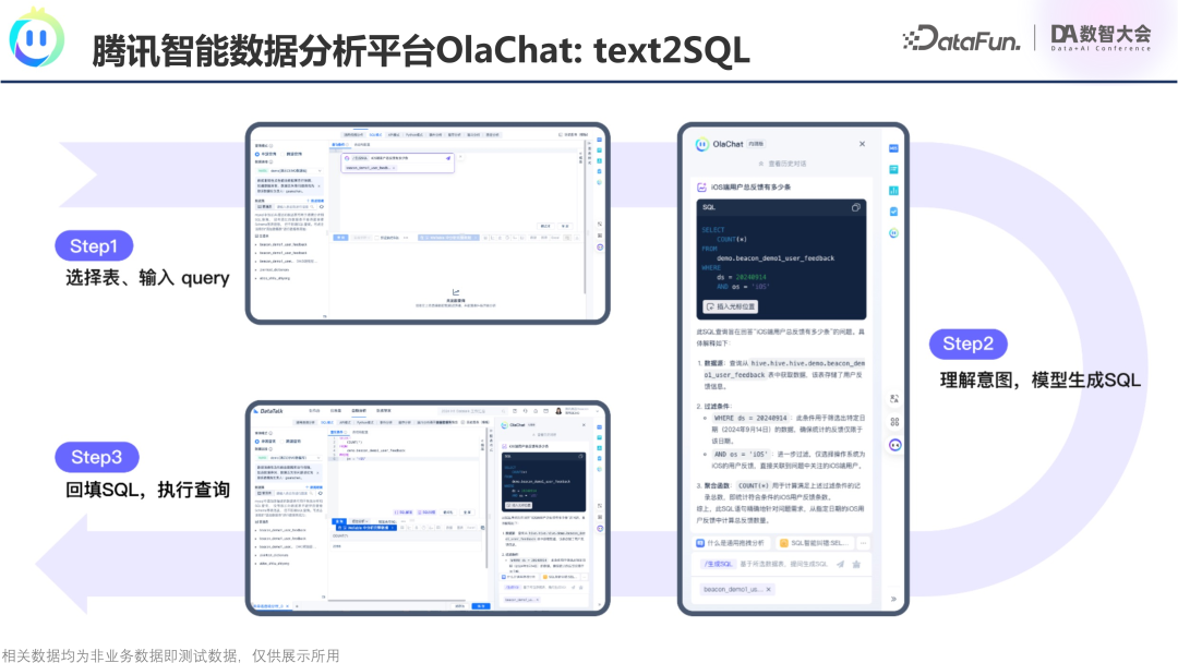 腾讯OlaChat：LLM如何重塑智能数据分析新生态？ 配图 9