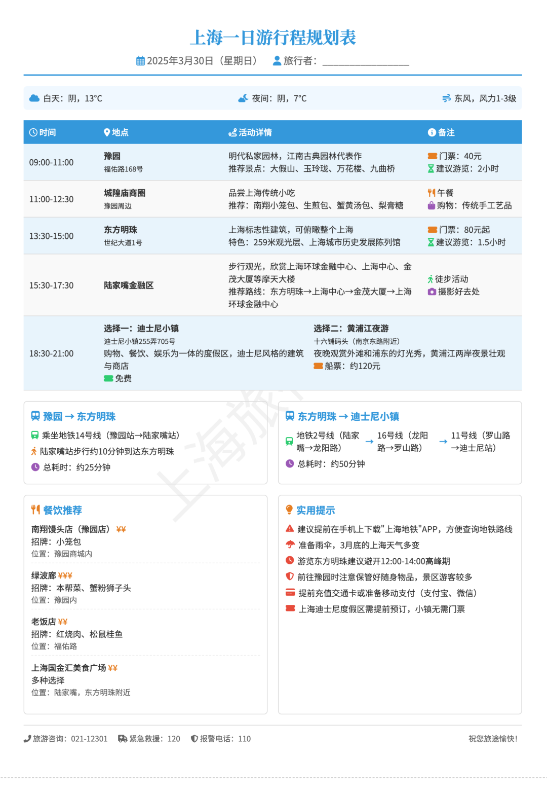 AI + 高德MCP：10分钟搞定一份旅行攻略！