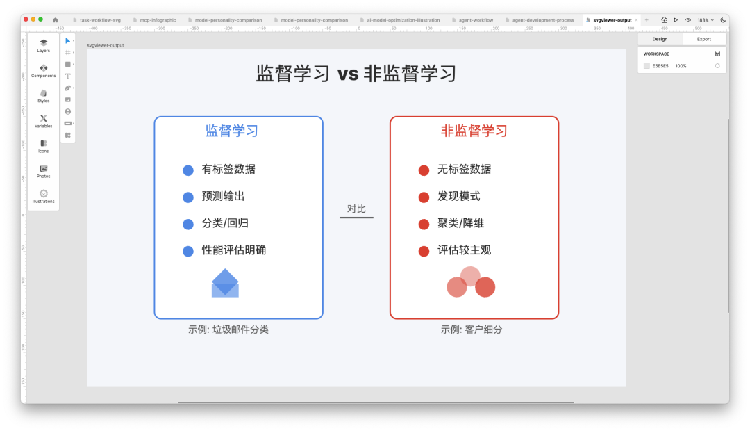 文章和 PPT 配图有救了！SVG 绘图专家智能体大揭秘 配图 16
