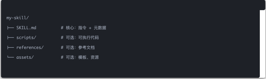 Agent Skills实战分享：AI编程最后一公里，别让代码死在localhost里 配图 3