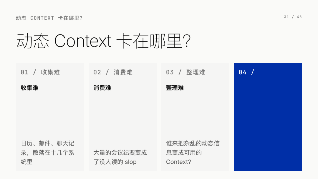 第 31 页：动态 Context 卡在哪里？