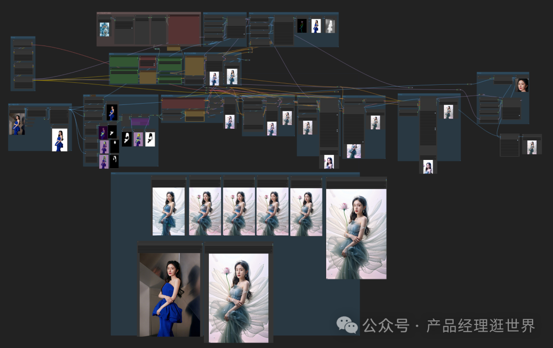 stable diffusion comfyui制作AI艺术摄影专业工作流，一键出大片，效果相当炸裂 配图 13