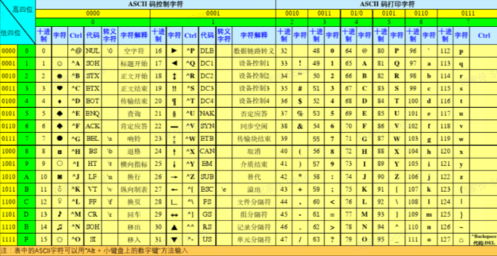 深入理解Transformer技术原理 ｜ 得物技术 配图 4