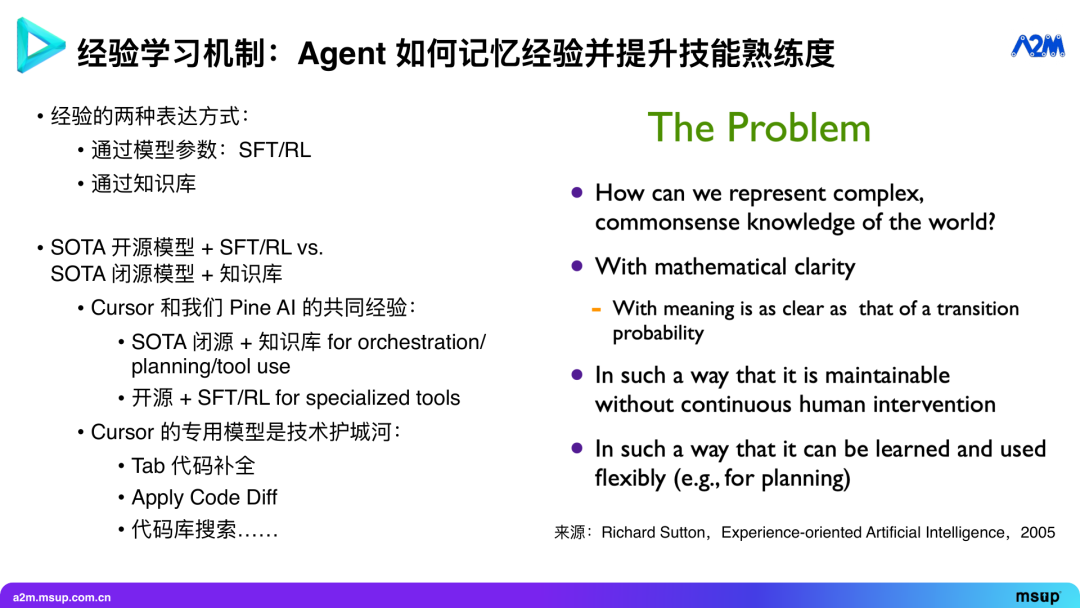 能办成事的 Agent：实时与环境交互，从经验中学习 配图 19