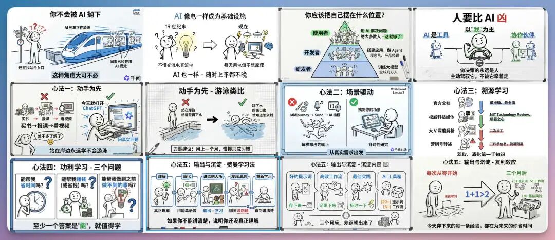 Nano Banana 2 实测：8 大落地场景 + 全部 Prompt，AI 绘画 SOTA 到底逆天在哪？ 配图 8