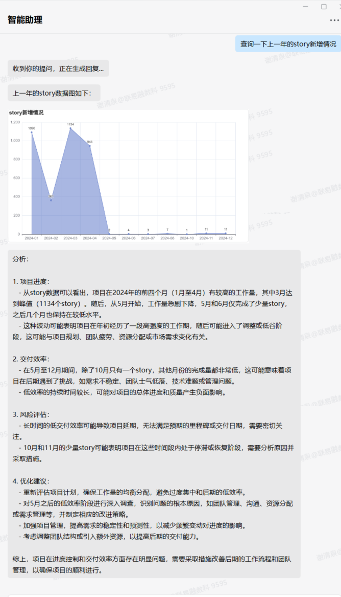 AI 驱动下的智能问数，将BI嵌入到聊天中 配图 3