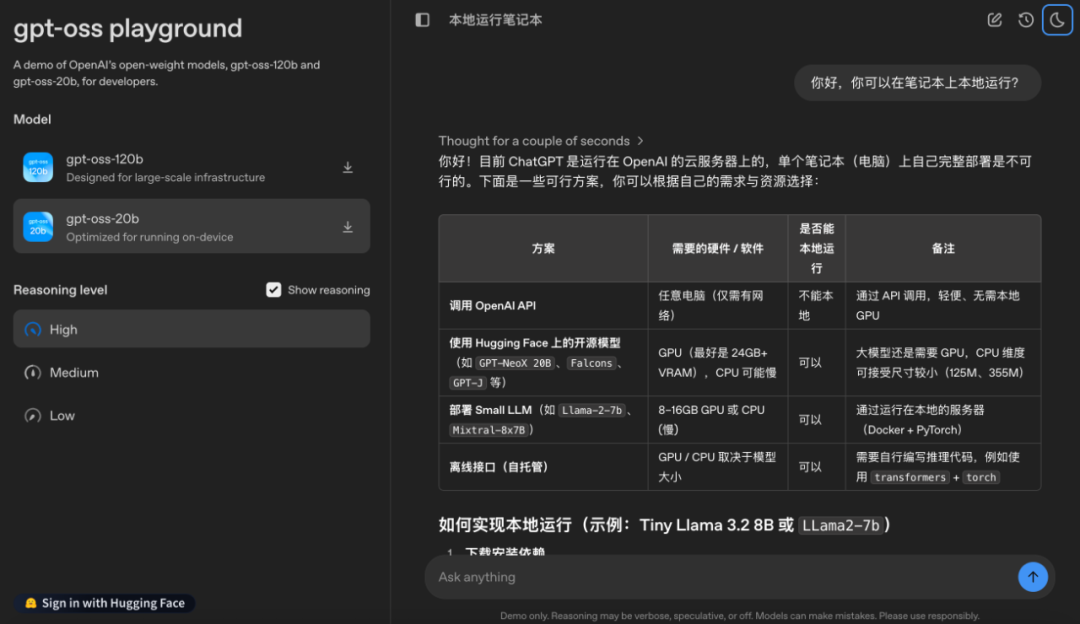 重磅！OpenAI时隔五年再发布开源模型gpt-oss：开源SOTA，可在16g笔记本运行 配图 9