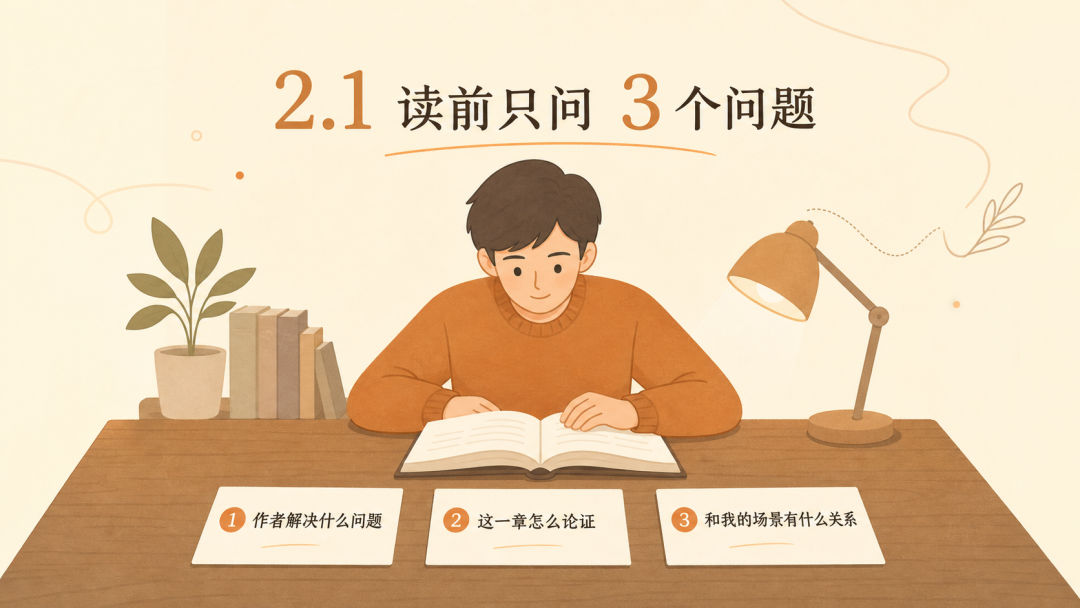 Skill 技能