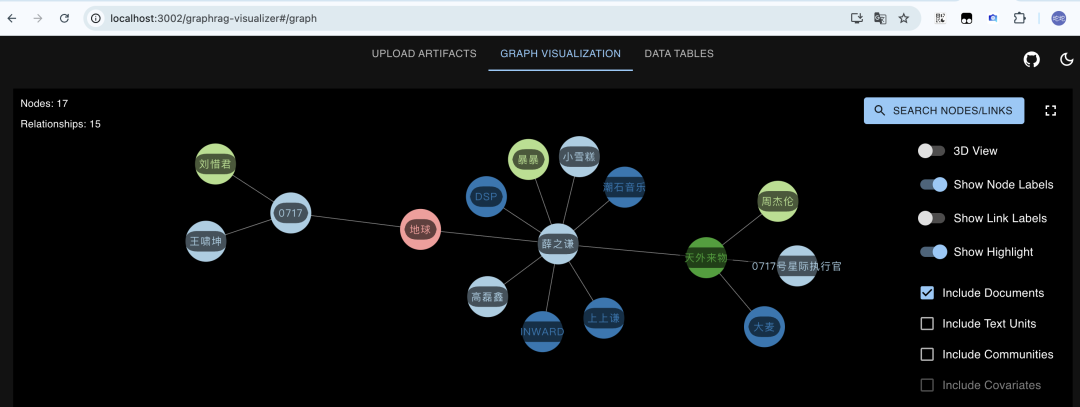 GraphRAG Visualizer：让复杂的知识图谱一目了然 配图 10