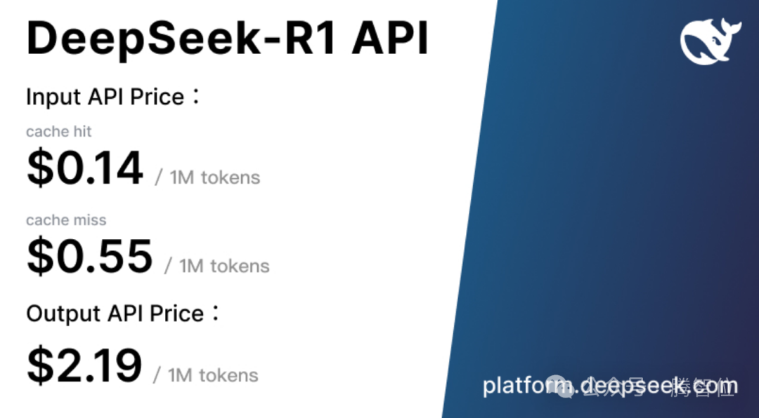 DeepSeek-R1性能逆天，挑战OpenAI-o1！ 配图 7