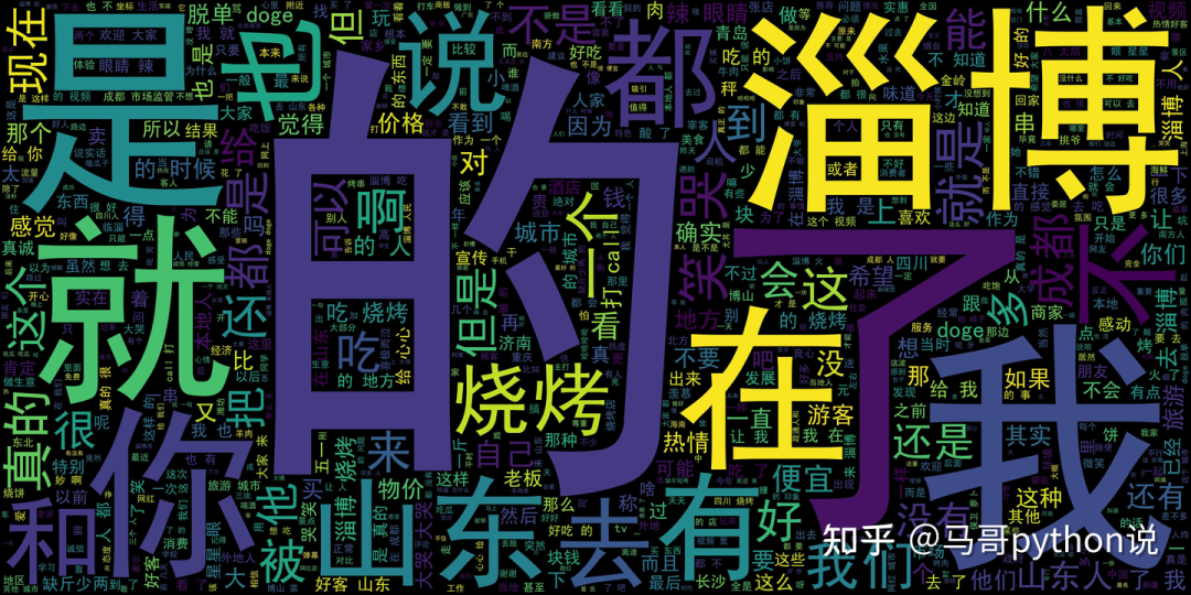 【停用词】NLP中的停用词怎么获取？我整理了6种方法 配图 2