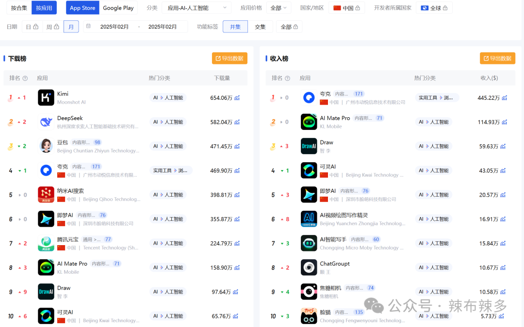 竞品分析报告——腾讯元宝 配图 13