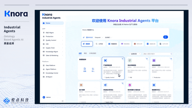 一篇文章讲清楚：Ontology为什么是企业落地Agent的关键 配图 6