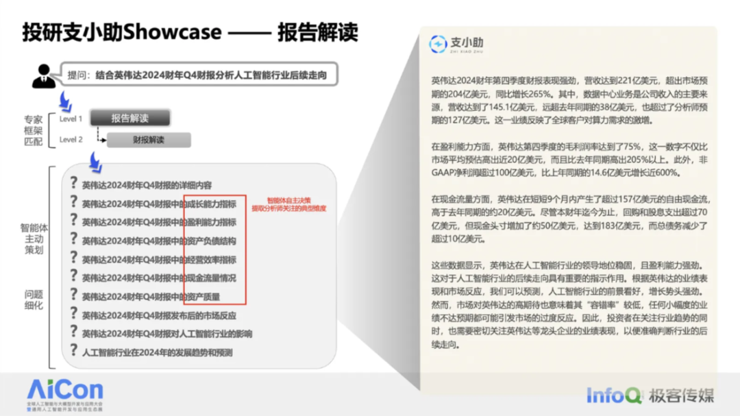 金融场景中的多智能体应用探索 配图 11