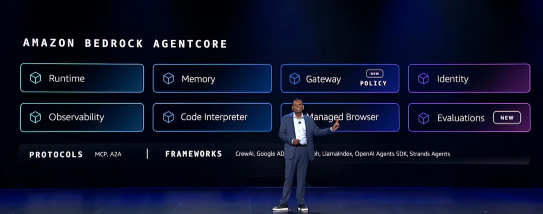在 AWS re:Invent，我看见了智能体时代的落地方案 配图 15