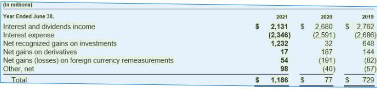 使用 Azure 文档智能的 markdown 输出功能和 Azure OpenAI 服务分析复杂文档 配图 7