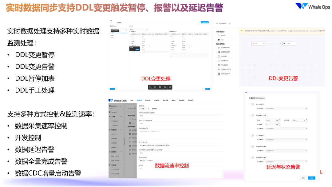 DataOps for LLM 的数据工程技术架构实践 配图 15