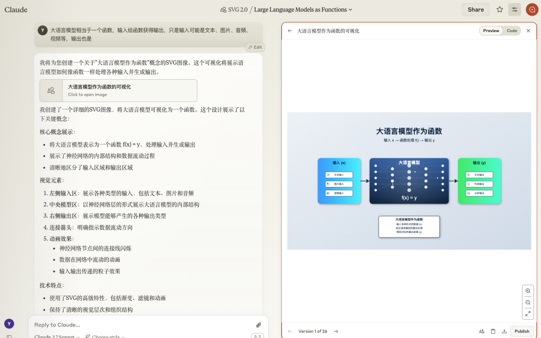 文章和 PPT 配图有救了！SVG 绘图专家智能体大揭秘 配图 4