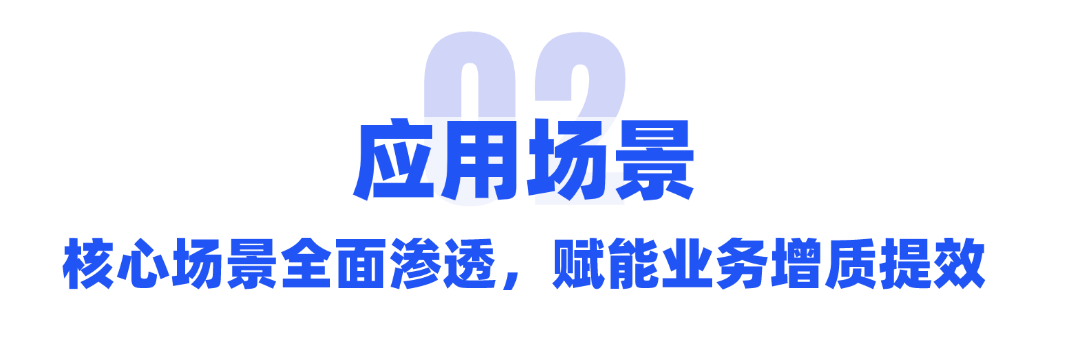 万字详解：深度洞察金融业细分业务场景的AI应用 配图 6
