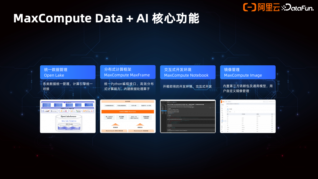 Data+AI 一体架构的产品创新 配图 5