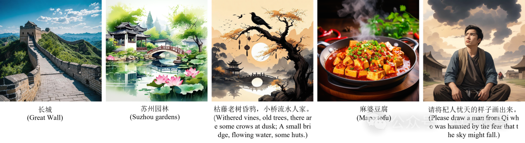 （AI启动器）Hunyuan-DiT：三年磨一剑，腾讯万亿混元大模型，开源！（附整合包） 配图 8