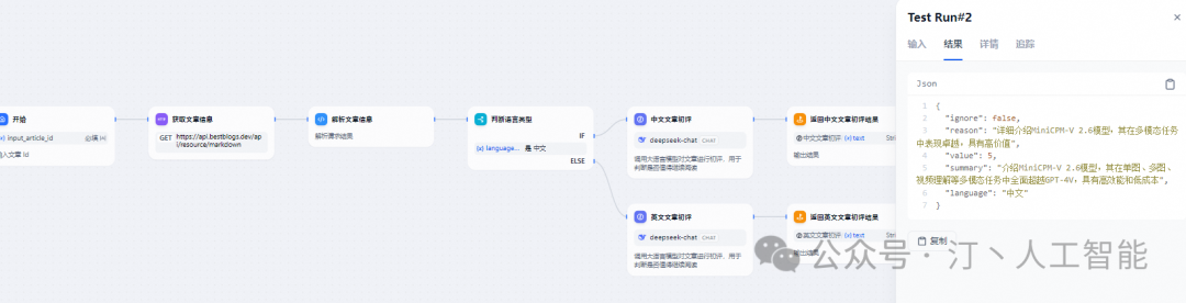 从海量信息中脱颖而出：Workflow智能分析解决方案，大语言模型为AI科技文章打造精准摘要评分体系(总篇章) 配图 8