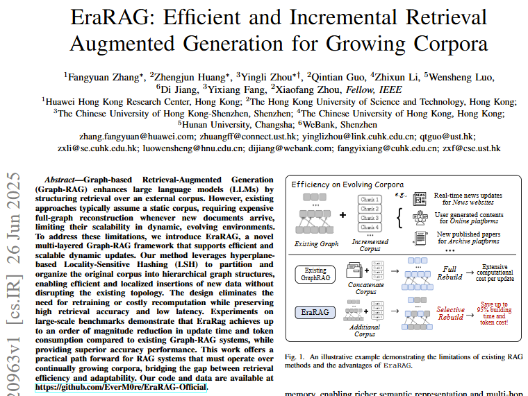 EraRAG：突破传统GraphRAG限制，实现动态语料库的高效检索增强生成