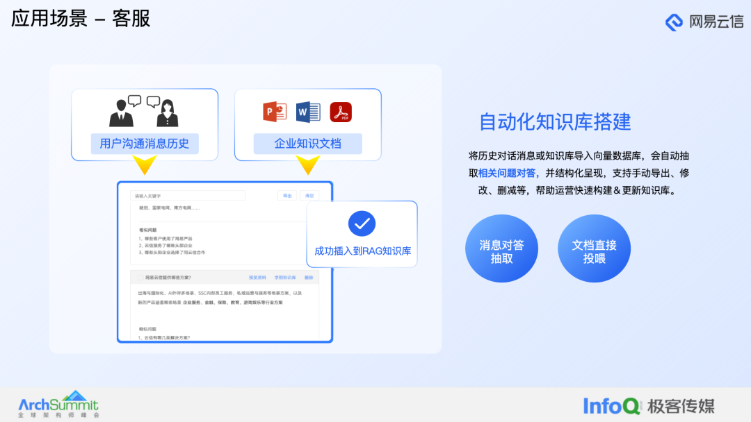 大模型在融合通信产品中的应用实践 配图 7