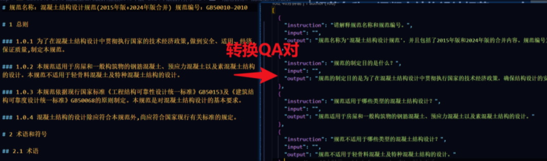 Kimi+Langchain+FastGPT：文档转LLM微调数据集 / QA问答对生成、Kimi 128KAPI免费接入！ 配图 2