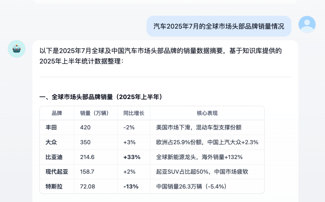 Dify超实用技巧：让回答“图文并茂” 配图 15