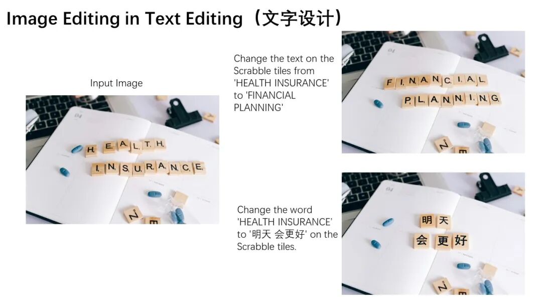 哪里不对改哪里！全能图像编辑模型Qwen-Image-Edit来啦 配图 12