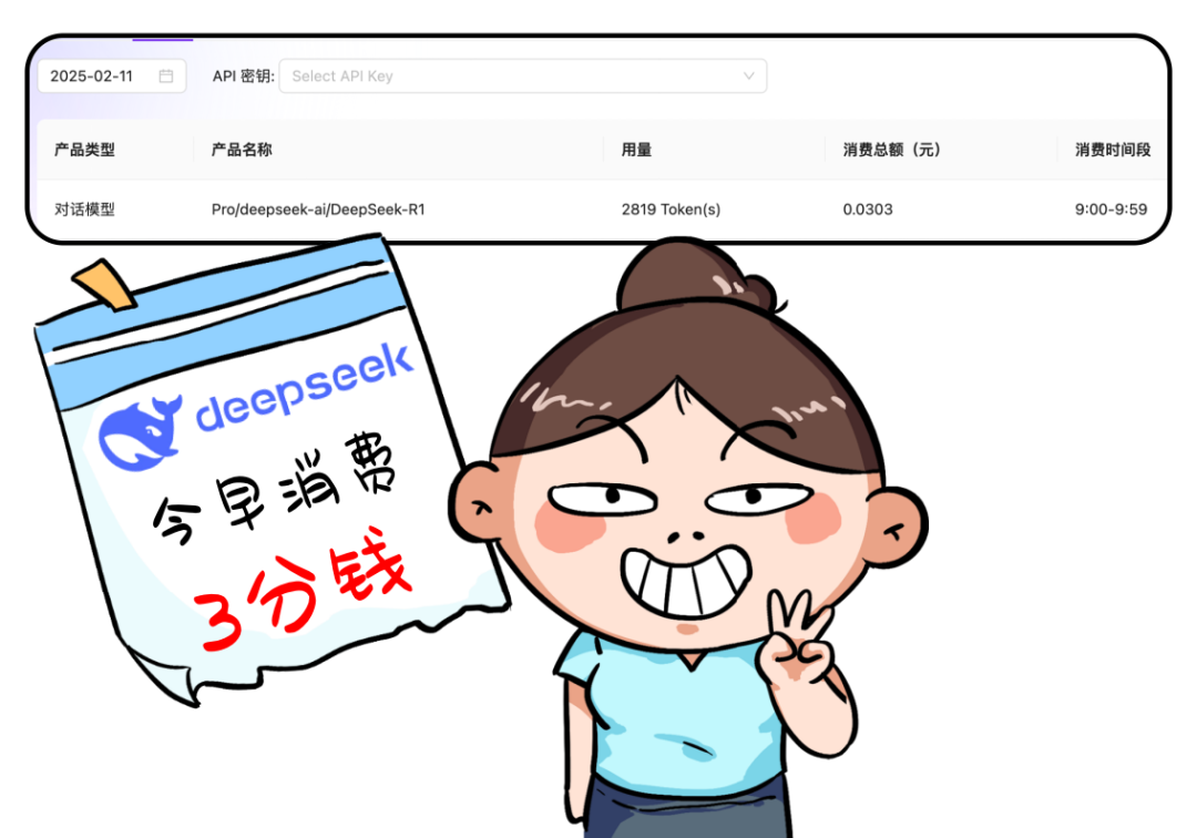 Tokens是啥？为啥大模型按Tokens收费？和API调用、订阅收费区别？ 配图 2