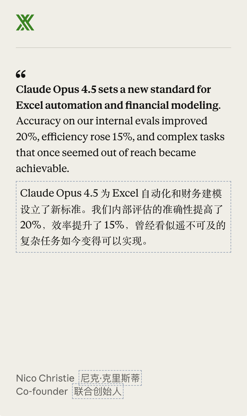 突发！Claude Opus 4.5编程世界第一，把谷歌OpenAI踢下王座 配图 35