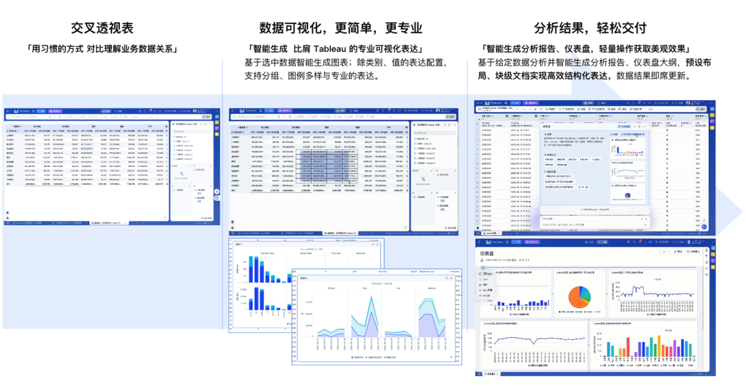 腾讯的这款AI数据智能体工具Lumos，颠覆了传统的数据分析 配图 4