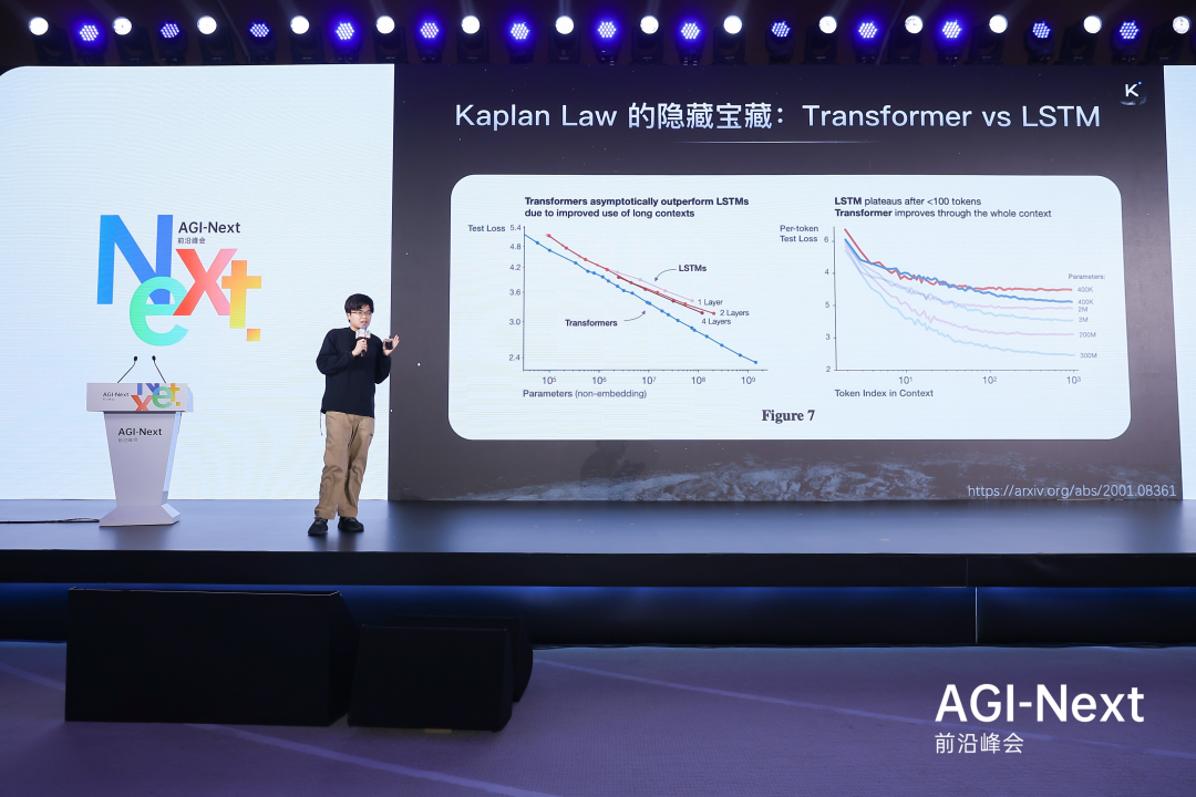 5亿美元融资之后，杨植麟首次深度分享Kimi的技术重点（含演讲全文） 配图 3