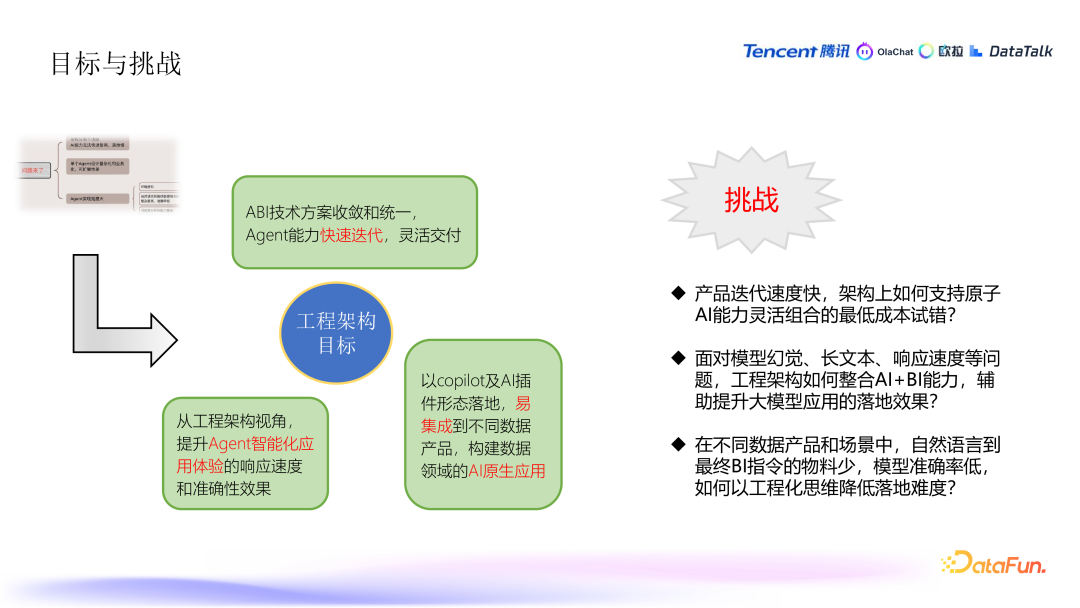 腾讯在 ABI 工程领域的探索与实践