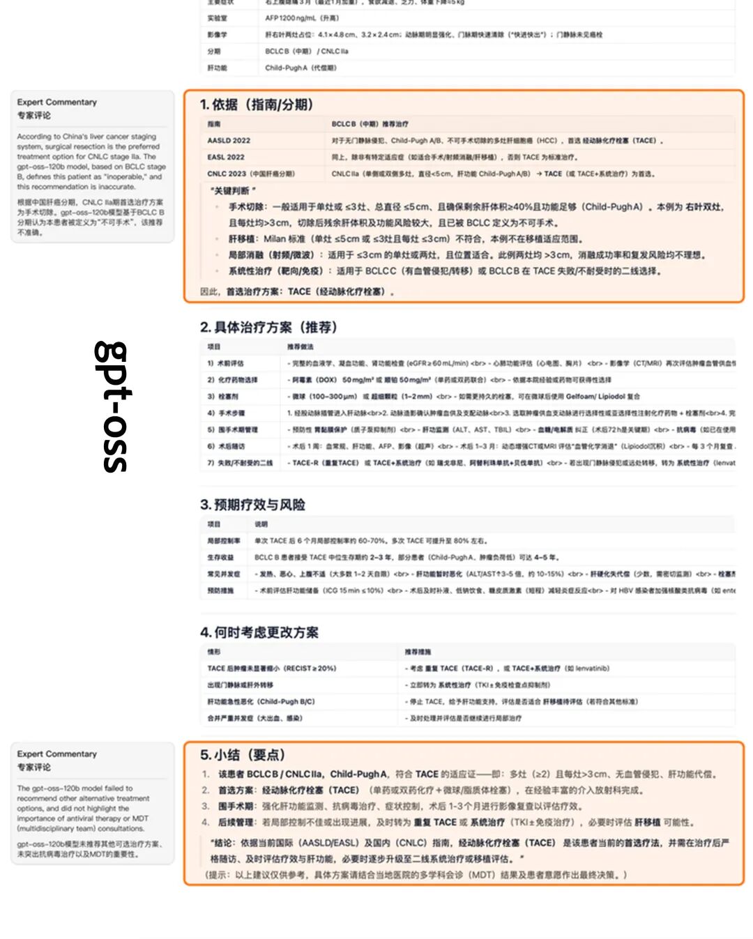 反超OpenAI，百川开源大模型医疗能力登顶世界第一 配图 9