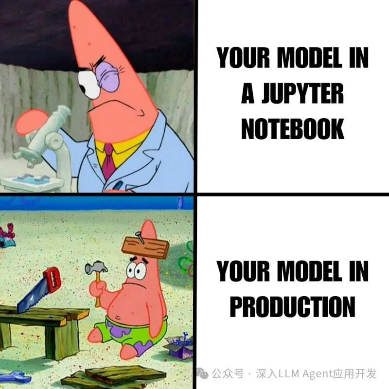 为何RAG应用在生产中难以成功？