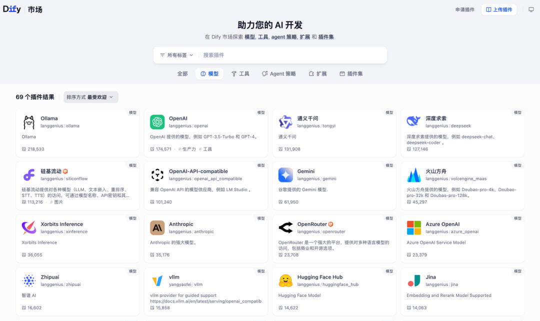 万字演讲：Dify 插件如何助力 AI Agent 应用开发？ 配图 22