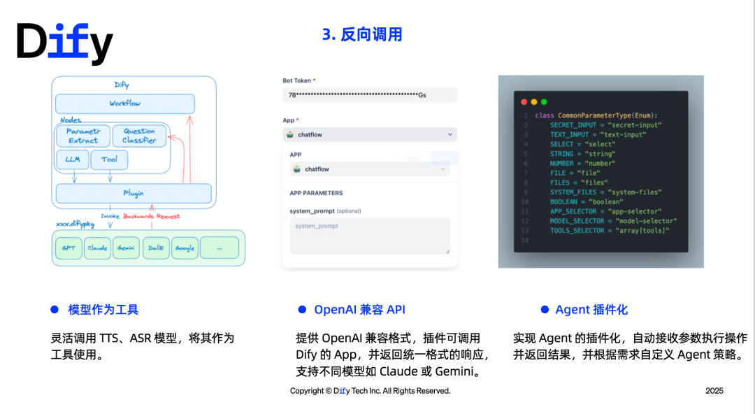 万字演讲：Dify 插件如何助力 AI Agent 应用开发？ 配图 12