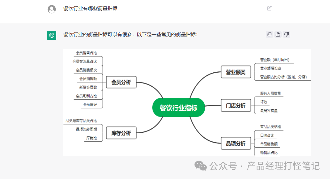 回归冷静，产品经理该如何面对大模型 配图 5