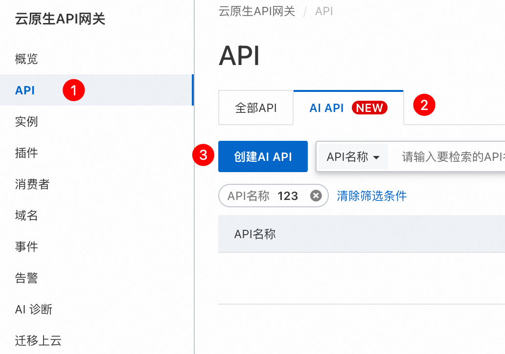 DeepSeek 给 API 网关上了一波热度 配图 9