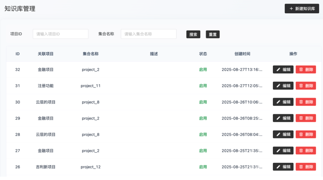 基于AI的全流程测试平台实践 配图 21
