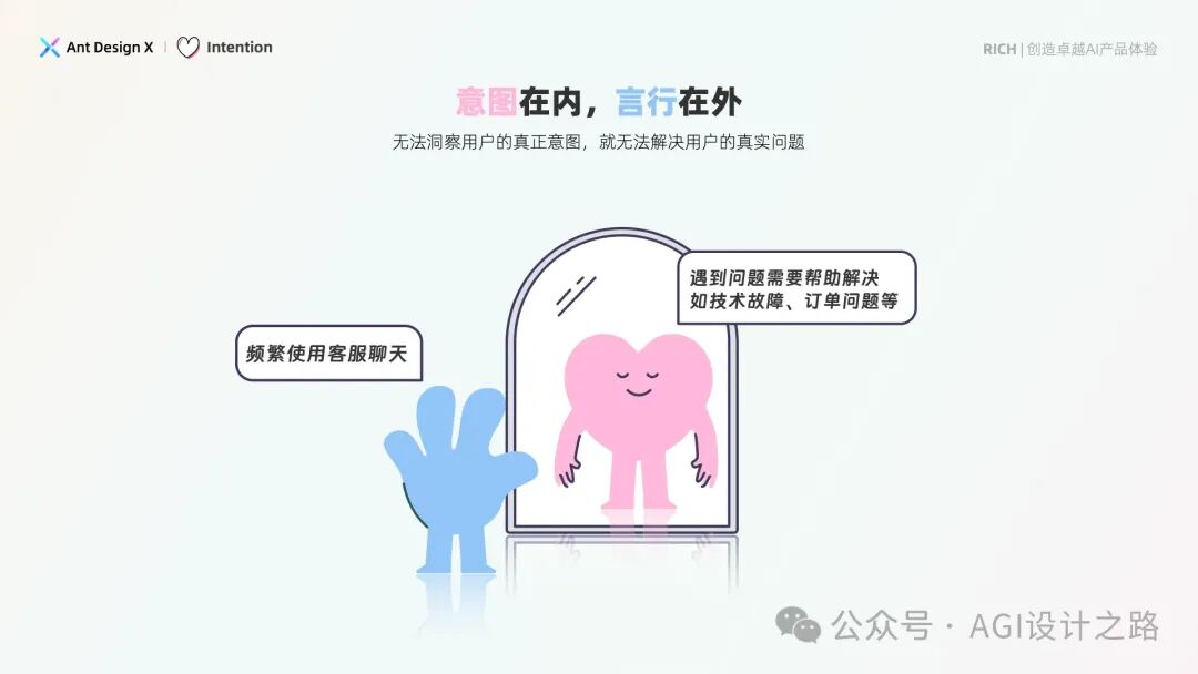 AI + Design，大厂生成式AI产品体验设计探索，建议收藏！ 配图 2